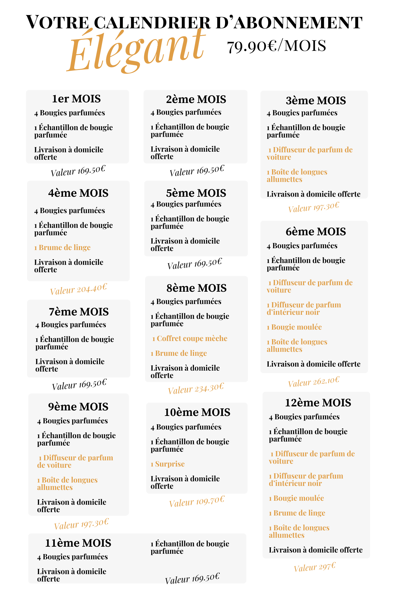 Calendrier abonnement de bougies élégant Les élégantes création