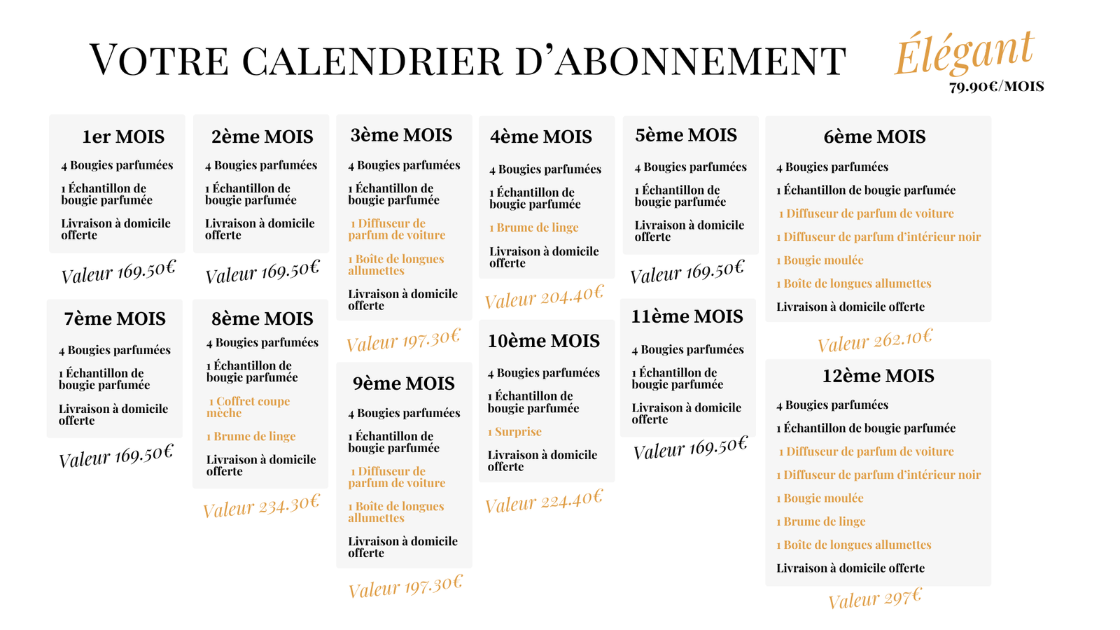 Calendrier abonnement bougie mensuel essentiel les elegantes creation