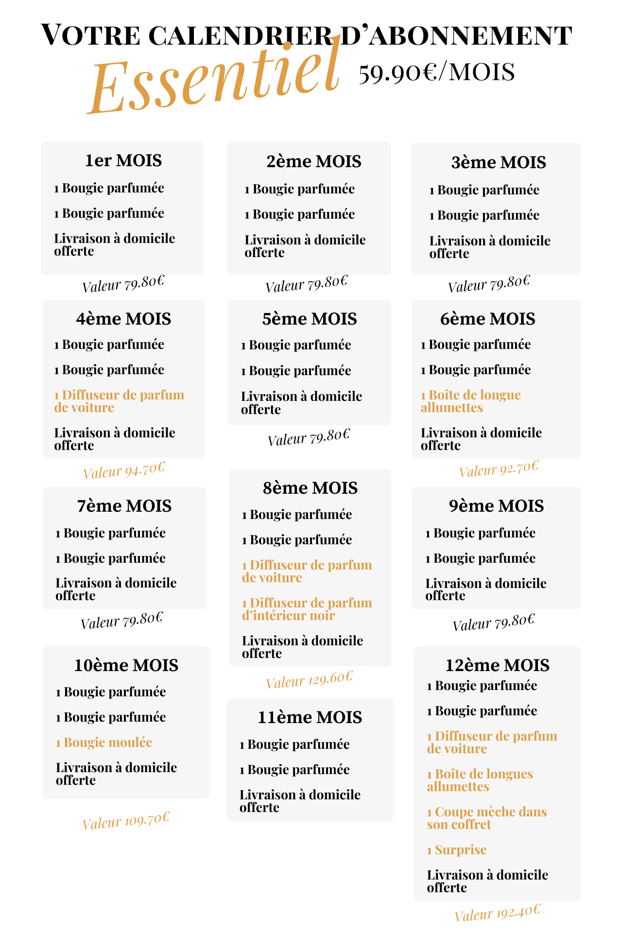 Calendrier des abonnements