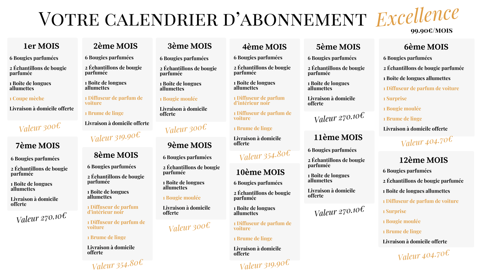 Calendrier abonnement bougie mensuel essentiel les elegantes creation