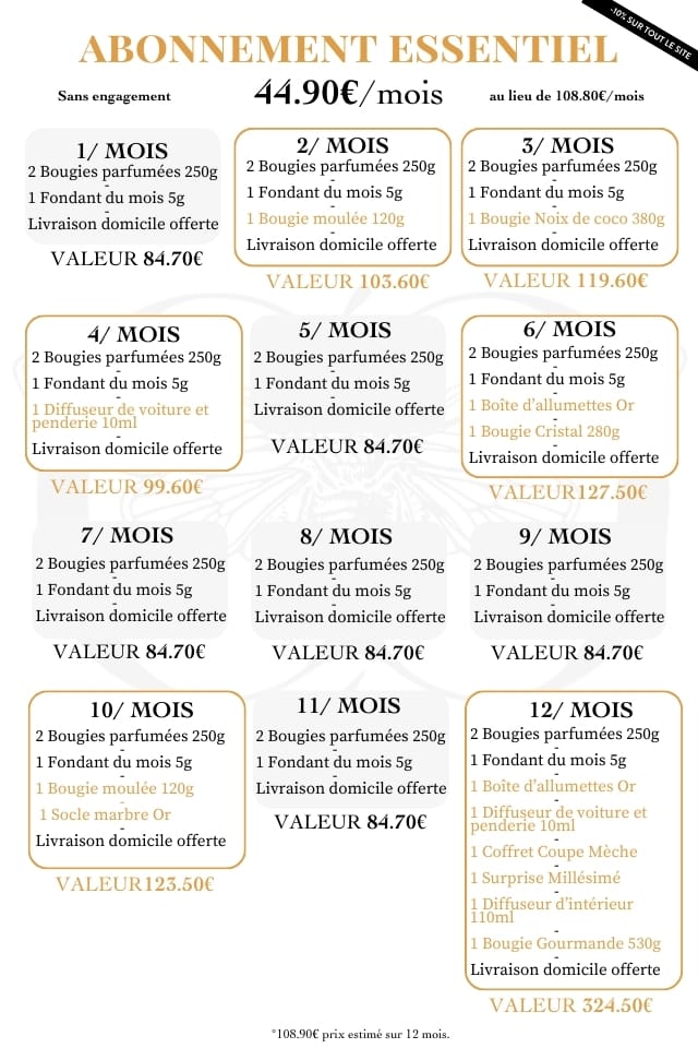 Abonnement Essentiel version smartphone Calendrier abonnement bougie ESSENTIEL