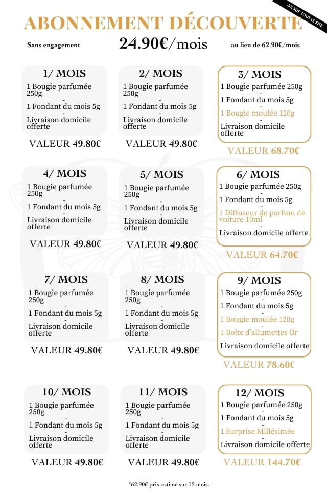 Abonnement découverte version smartphone Calendrier abonnement bougie découverte