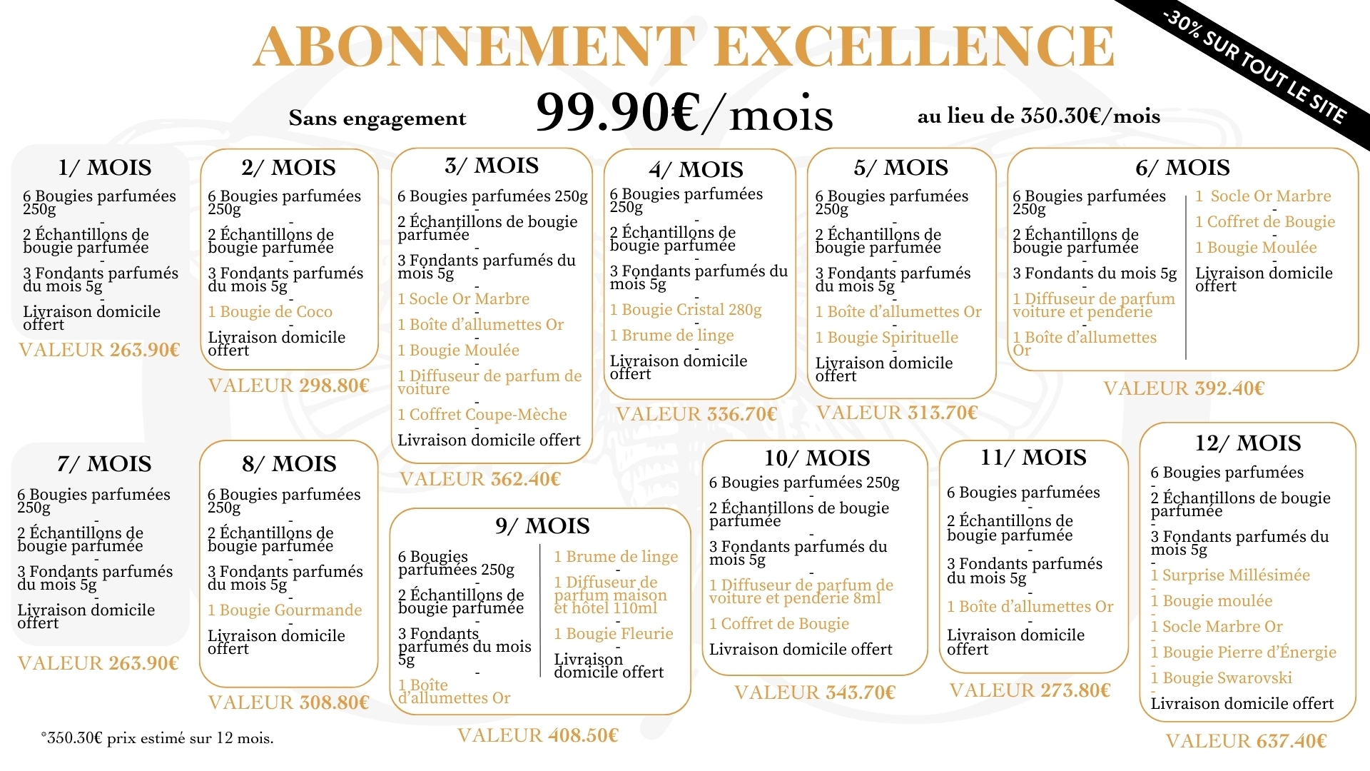 Calendrier des abonnements mensuels Les Élégantes Création Excellence PC Calendrier abonnement bougie Excellence PC
